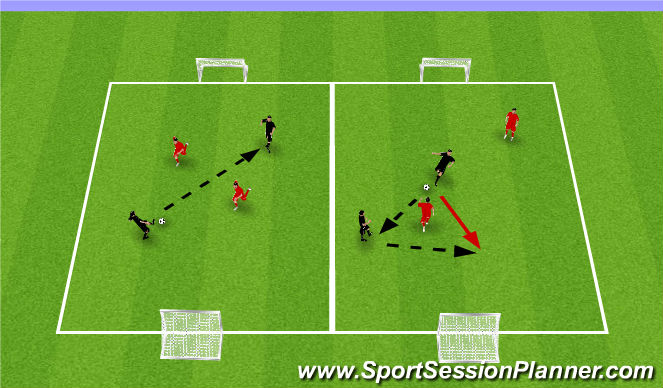 Football/Soccer Session Plan Drill (Colour): SSG