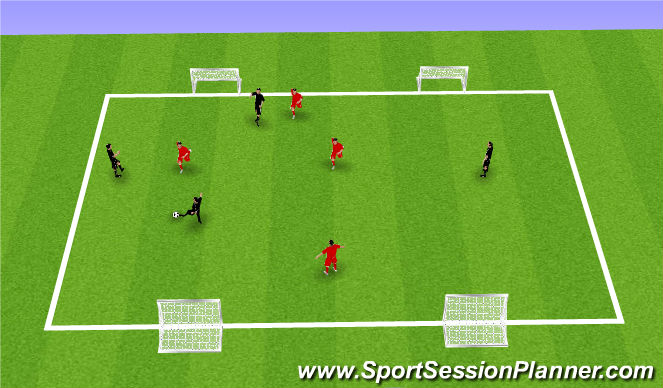 Football/Soccer Session Plan Drill (Colour): Conditioned Game