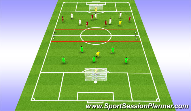 Football/Soccer Session Plan Drill (Colour): Screen 1