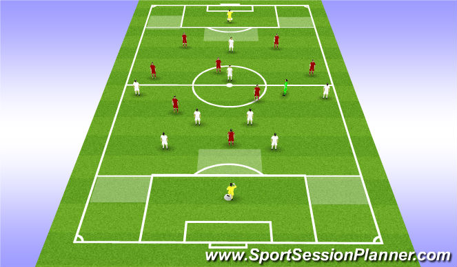 Football/Soccer Session Plan Drill (Colour): Screen 2
