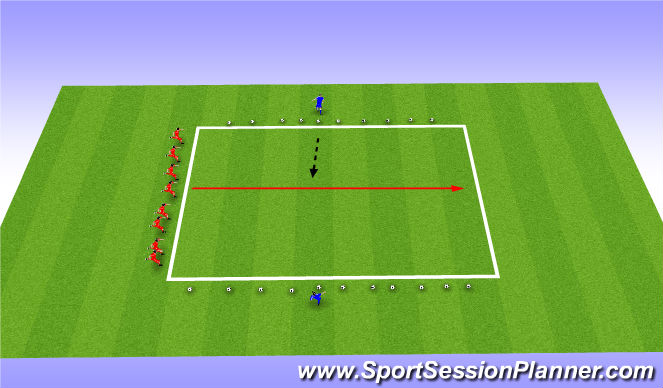 Football/Soccer Session Plan Drill (Colour): Car Dodgems
