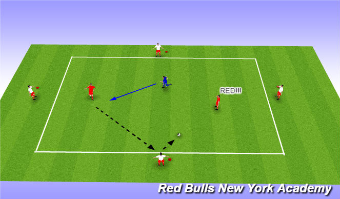 Football/Soccer Session Plan Drill (Colour): Activity 2