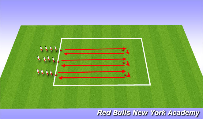 Football/Soccer Session Plan Drill (Colour): Athletic Development (SAQ)