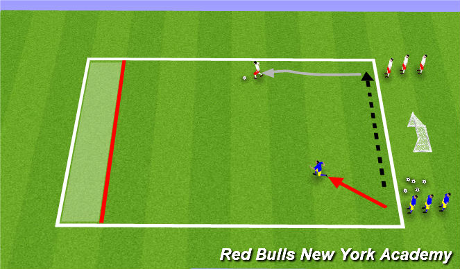 Football/Soccer Session Plan Drill (Colour): Fully-opposed