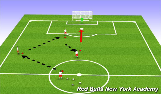 Football/Soccer Session Plan Drill (Colour): Passing and Control in Small Groups