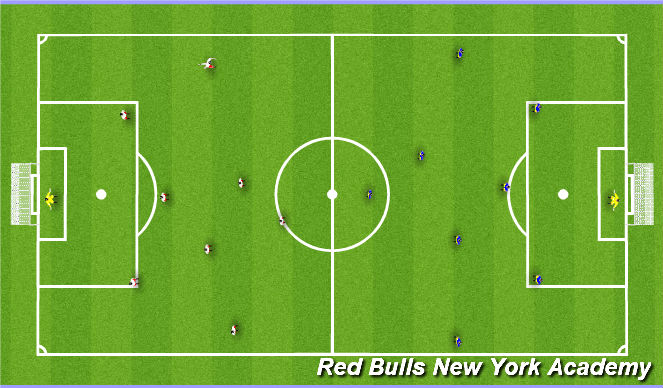 Football/Soccer Session Plan Drill (Colour): Game (9v9)