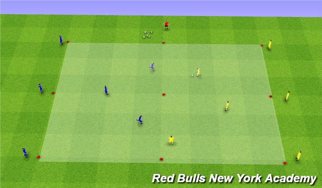 Football/Soccer Session Plan Drill (Colour): 3v3 Transition