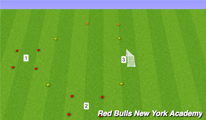 Football/Soccer Session Plan Drill (Colour): 1v1 dribble/shooting
