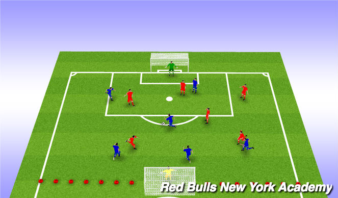 Football/Soccer Session Plan Drill (Colour): 6v6 or 7v7 - large goals