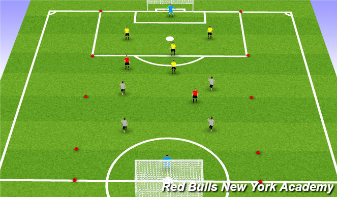 Football/Soccer Session Plan Drill (Colour): Conditioned Game