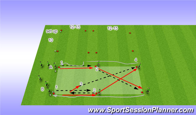 Football/Soccer Session Plan Drill (Colour): Box Passing Pattern