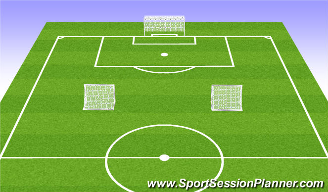 Football/Soccer Session Plan Drill (Colour): Game