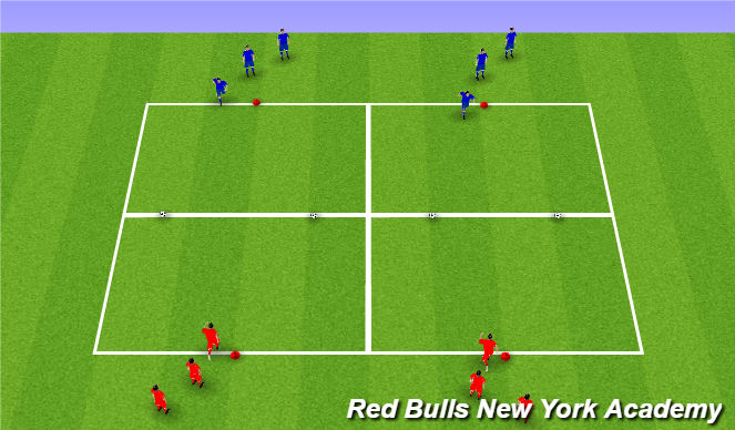 Football/Soccer Session Plan Drill (Colour): warm up