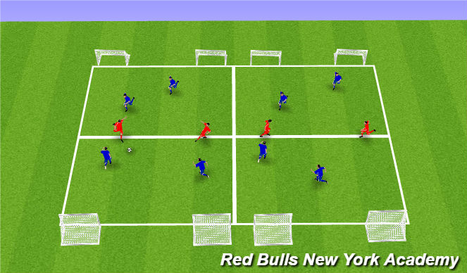Football/Soccer Session Plan Drill (Colour): conditional game 1