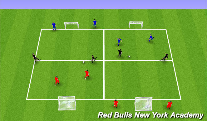 Football/Soccer Session Plan Drill (Colour): conditional game 2