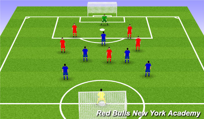 Football/Soccer Session Plan Drill (Colour): final game