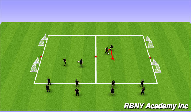 Football/Soccer Session Plan Drill (Colour): Turning - Fully Opposed