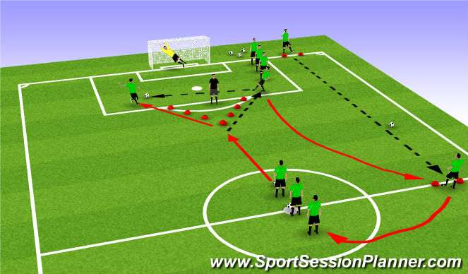 Football/Soccer Session Plan Drill (Colour): 1-2 technique