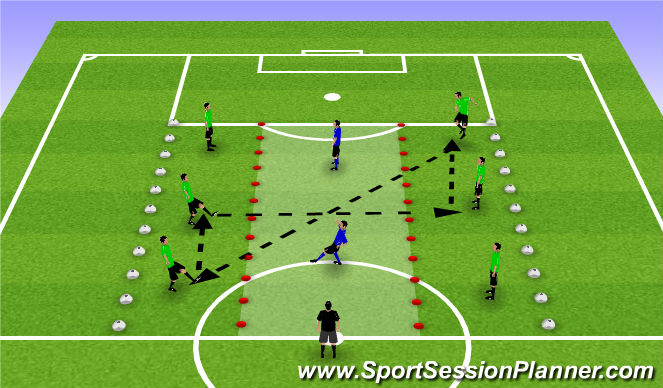 Football/Soccer Session Plan Drill (Colour): Piggy in the middle (breaking the line)