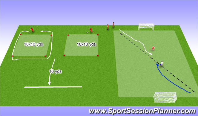 Football/Soccer Session Plan Drill (Colour): Technical