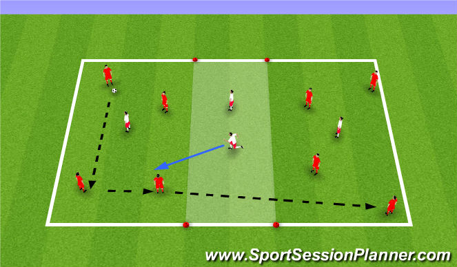 Football/Soccer Session Plan Drill (Colour): 4v2 Switch Rondo