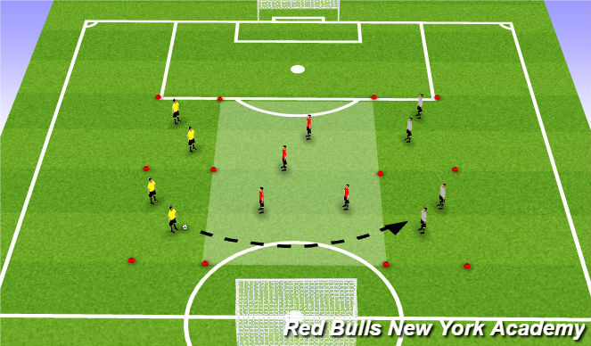 Football/Soccer Session Plan Drill (Colour): Warmup