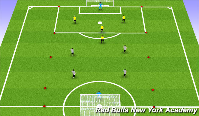 Football/Soccer Session Plan Drill (Colour): Main Activity