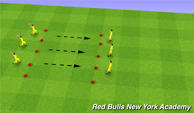 Football/Soccer Session Plan Drill (Colour): Settling Throw Ins