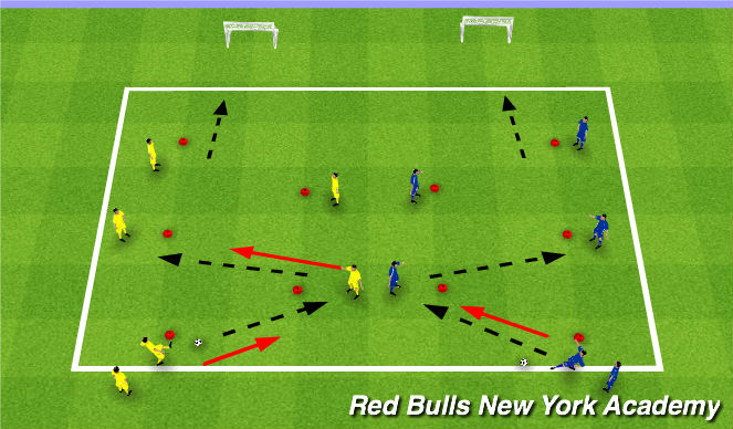 Football/Soccer Session Plan Drill (Colour): Passing  Competition