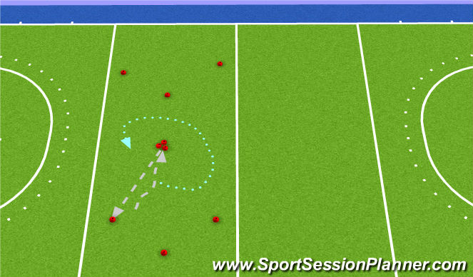 Hockey Session Plan Drill (Colour): Warmup:Sprint
