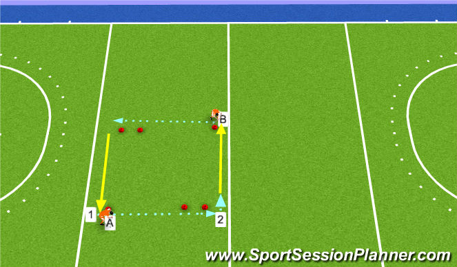 Hockey Session Plan Drill (Colour): Passing vierkant