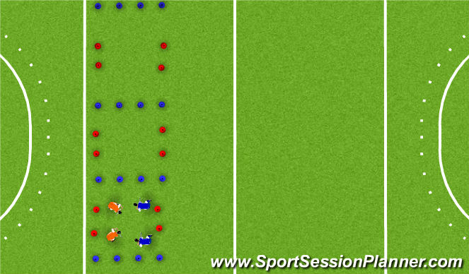 Hockey Session Plan Drill (Colour): 2-2 wedstrijdjes