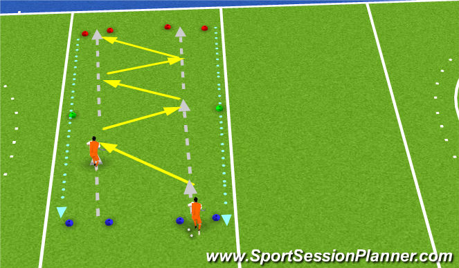Hockey Session Plan Drill (Colour): Passen in de loop, breed