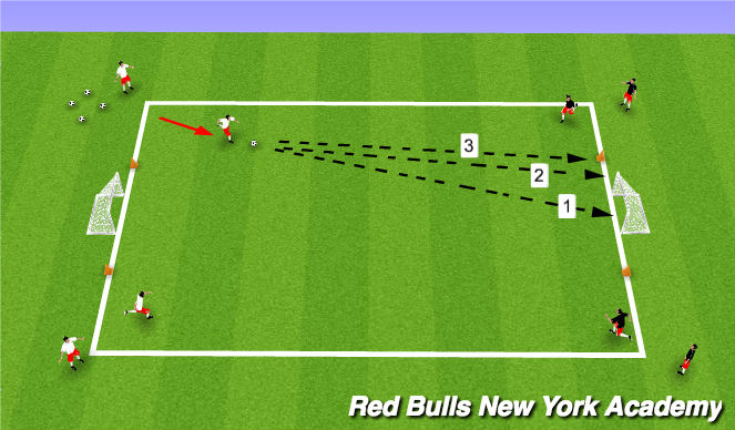 Football/Soccer Session Plan Drill (Colour): 2v2's