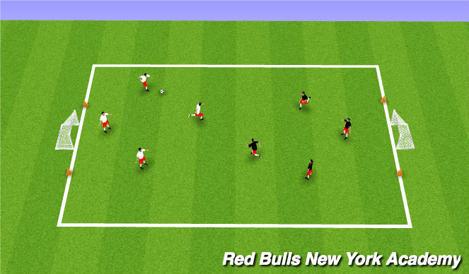 Football/Soccer Session Plan Drill (Colour): 4v4