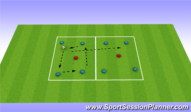 Football/Soccer Session Plan Drill (Colour): Rondo to go forward