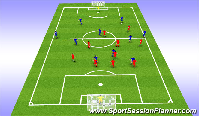 Football/Soccer Session Plan Drill (Colour): How should our shape be defensively