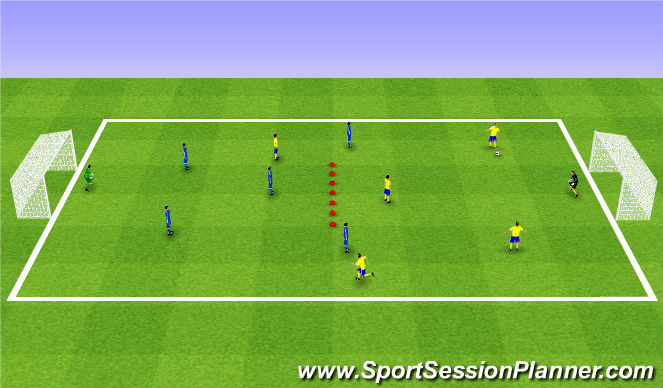 Football/Soccer Session Plan Drill (Colour): 6v6 Game