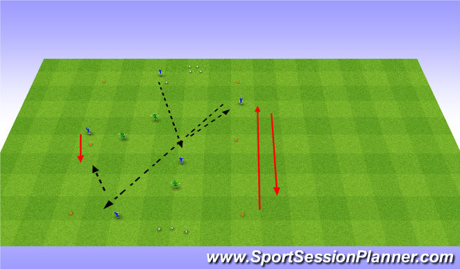 Football/Soccer Session Plan Drill (Colour): Screen 5