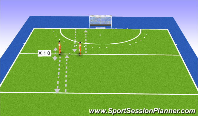 Hockey Session Plan Drill (Colour): Warm up game