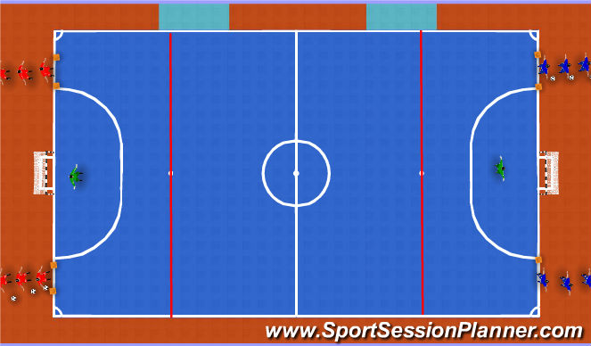 Futsal Session Plan Drill (Colour): Set up