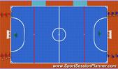 Futsal: In Possession - Attacking, Tactical: Counter attack Junior