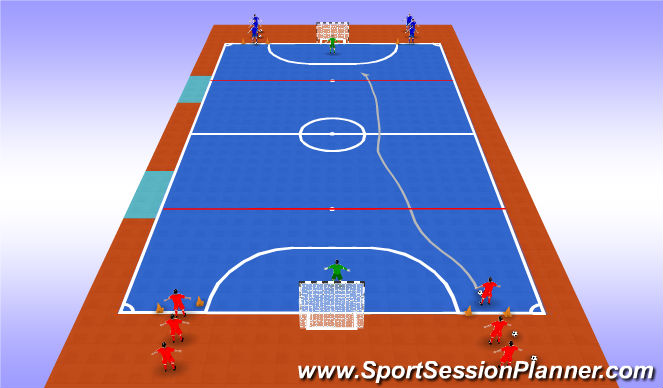 Futsal Session Plan Drill (Colour): Example 1