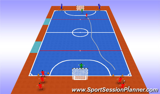 Futsal Session Plan Drill (Colour): Example 2