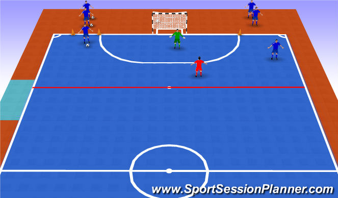 Futsal Session Plan Drill (Colour): Example 3