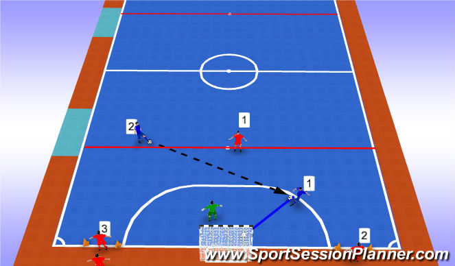 Futsal Session Plan Drill (Colour): Example 5