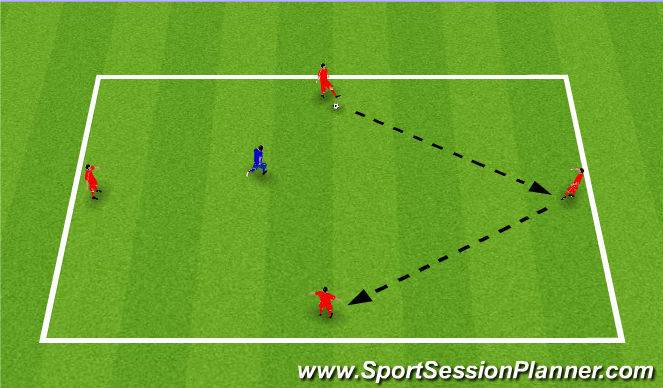 Football/Soccer Session Plan Drill (Colour): Rondo