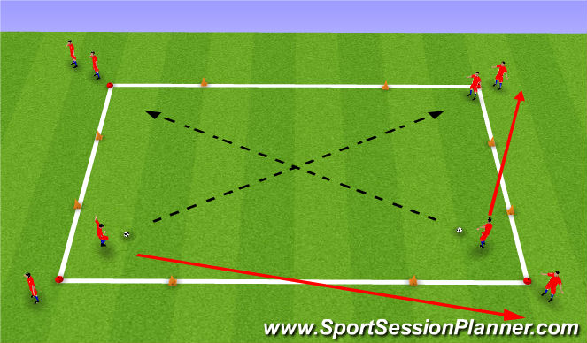 Football/Soccer Session Plan Drill (Colour): Tech reps