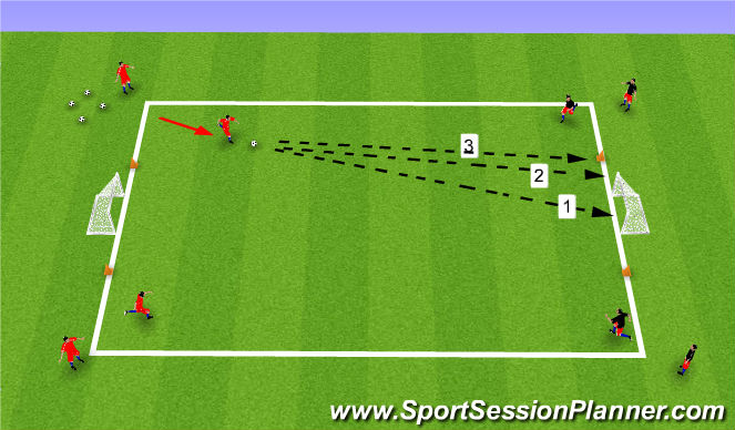 Football/Soccer Session Plan Drill (Colour): 2v2's