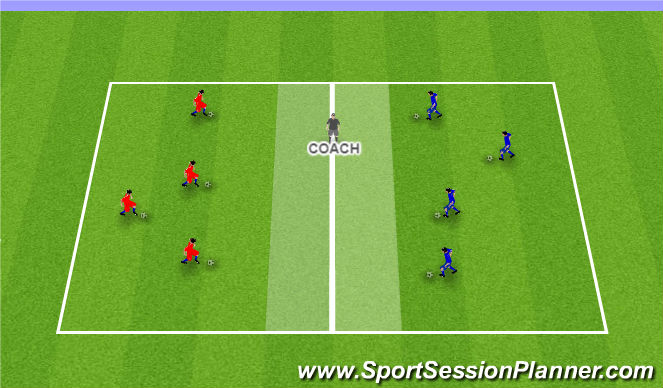Football/Soccer Session Plan Drill (Colour): crossing the island